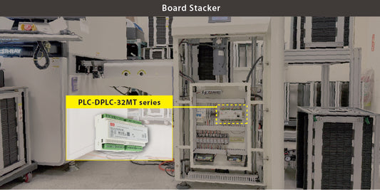 PLC-DPLC-32MT/ET Series: New Generation Programmable Logic Controller