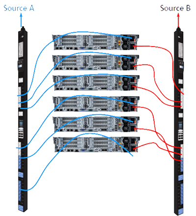 פס שקעים חכם Enlogic EN2.0 PDU