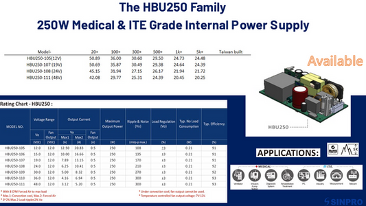 HBU-HEU Series