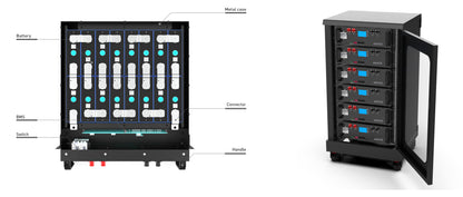 BatteryPack ADB-LPF48-100AHRA
