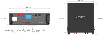BatteryPack ADB-LPF48-100AHRA
