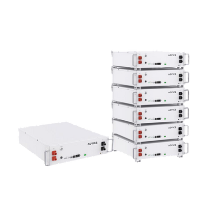 AON Lithium-ion Online AON 1-6kVA