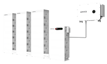 SignStack