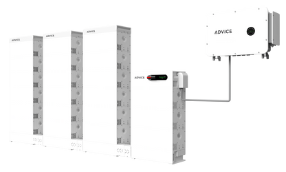 SignStack