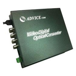 AD-VF108sm-kit - ADVICE.CO.IL
