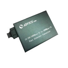 AD-G802S - ADVICE.CO.IL