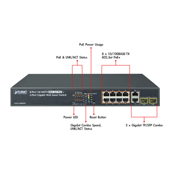 FGSD-1008HPS