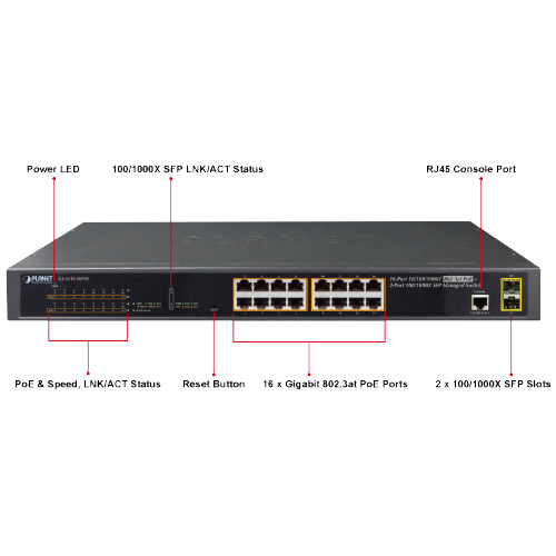 GS-4210-16P2S - ADVICE.CO.IL