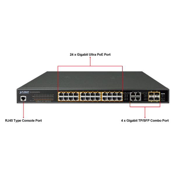 60W Ultra POE switch GS-4210-24UP4C - ADVICE.CO.IL