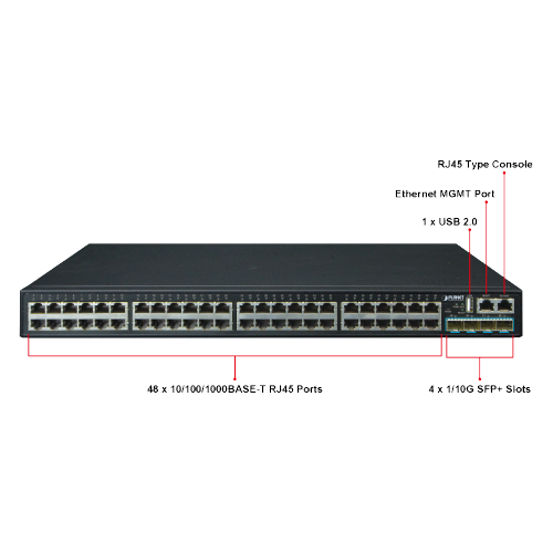 SGS-6341-48T4X - ADVICE.CO.IL